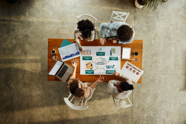 Marketing Team Collaboration